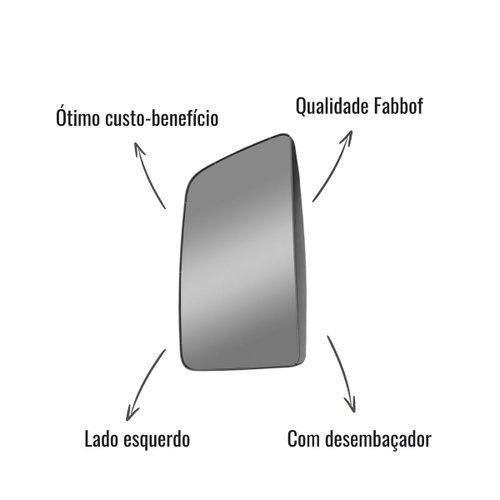 Retrovisor Fabbof para Volvo FH 2015-2022 C/Desembaçador LE