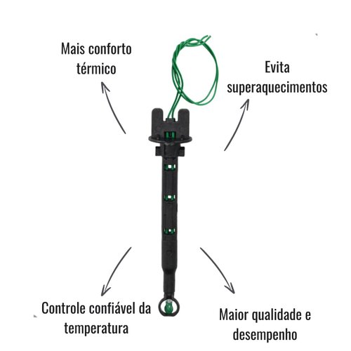 Sensor de Temperatura Ar Condicionado Fluence Sandero Logan