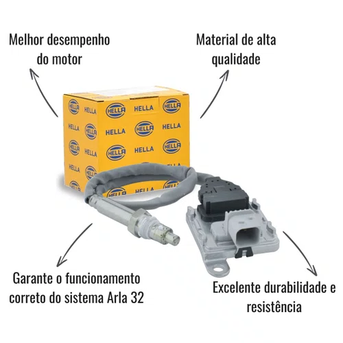 Sensor NOx Arla Hella 24V 4T Euro 6 Mercedes Actros Arocs