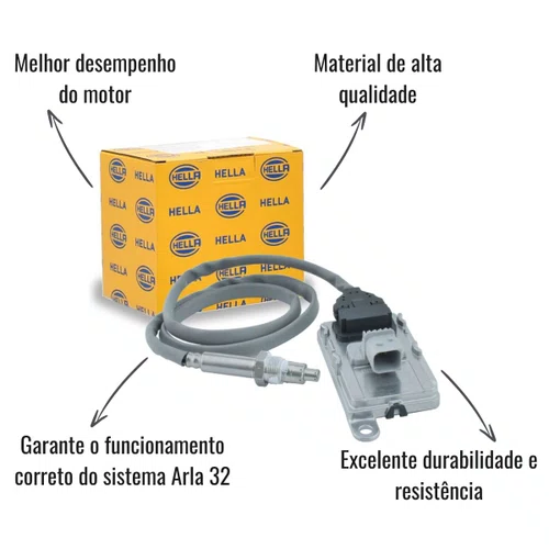 Sensor NOx Arla Hella 24V 4T Euro 6 Scania NTG P G R S