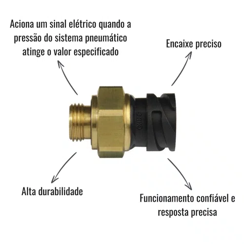 Sensor Pressão Ar 3RHO 7737 Volvo FL NL FH FM FMX NH