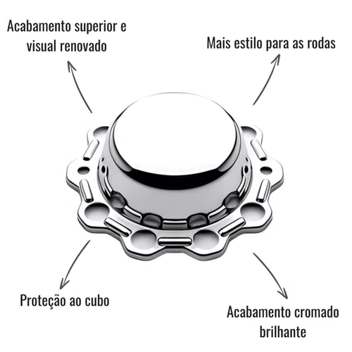 Sobre Tampa Cubo Venka Cromado Scania Série 5 Truck Original