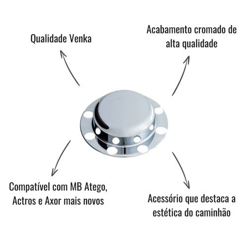Sobre Tampa de Cubo Dianteiro Venka Cromado para MB Axor/Actros/Atego