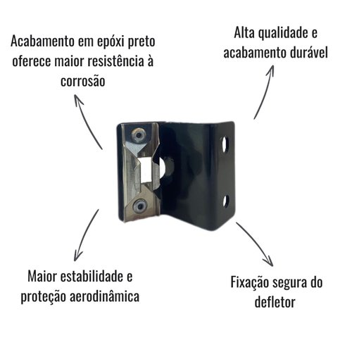 Suporte Defletor Frontal Edreaza Direito/Esquerdo para Scania R 94/114/124