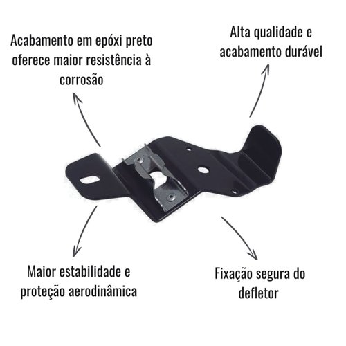 Suporte Defletor Frontal Edreaza Direito para Scania Série 4
