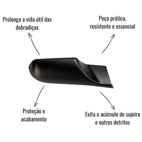 Tampa Dobradiça Porta Cepam Esquerdo para Scania Série 5