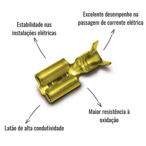 Terminal Fêmea Com Trava 6.3 Frontec 100 Unidades