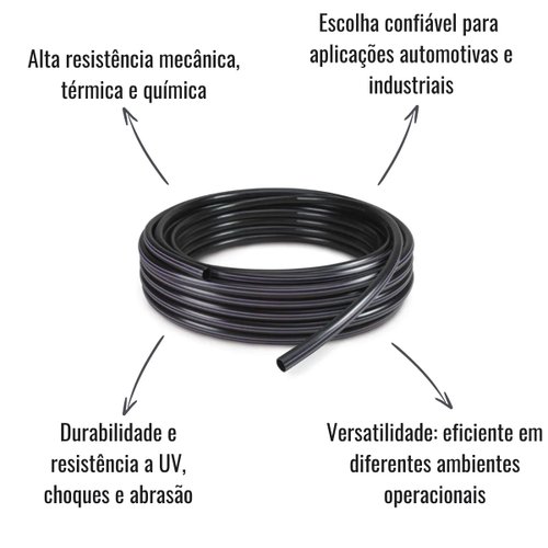 Tubo Nylon Dynatech 1/4" polegadas x 4,3mm Preto 100 Metros