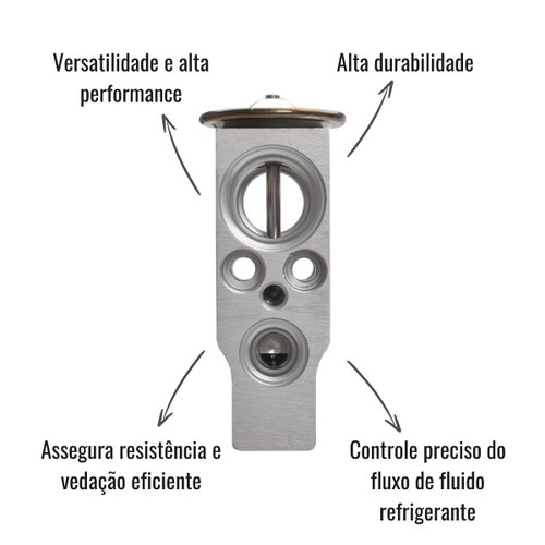 Válvula de Expansão Block 1,5t Vectra Scania Stralis C3
