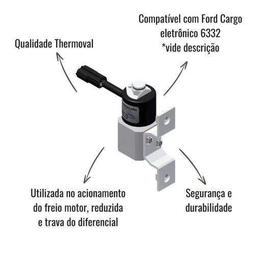 Válvula Pneumática Thermoval 24V para Acionamento de Freio Motor