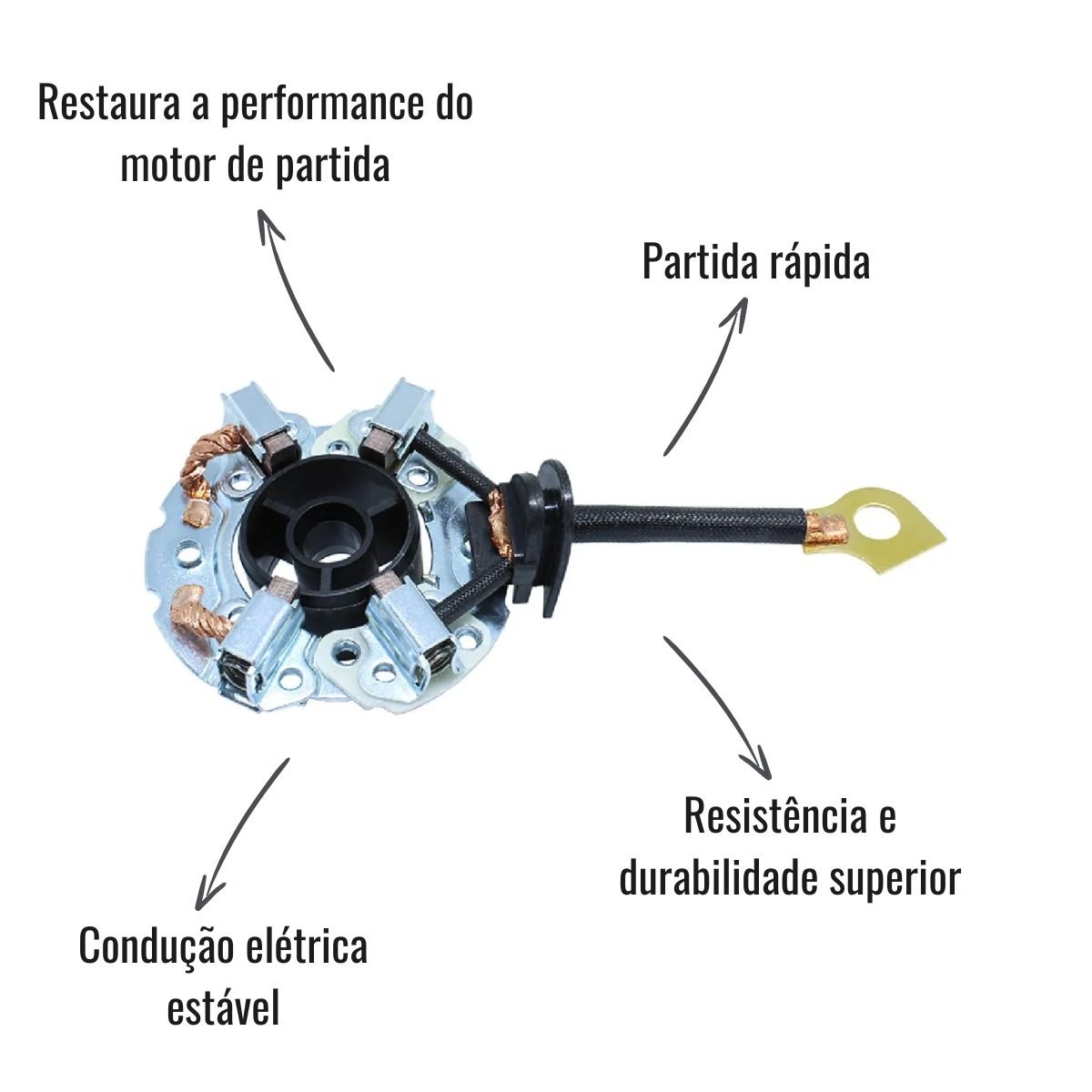 Porta Escova Motor Partida Unifap 1.260/4 HB20 Sportage