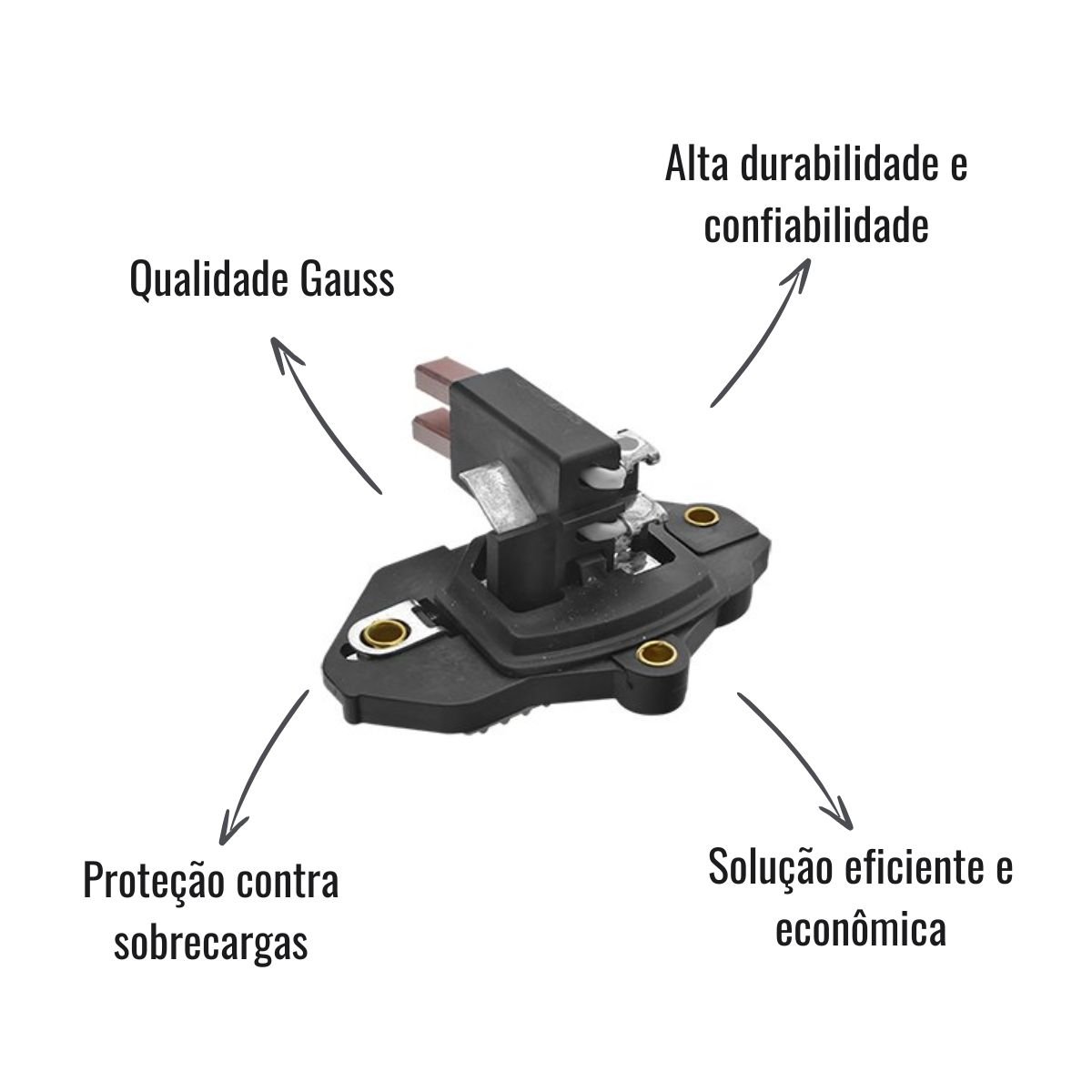 Regulador de Voltagem Gauss GA041 28V Volvo Ford Scania
