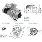 Motor De partida Volvo FM FH Renault ZM 5,5Kw M9T6 CW 24v
