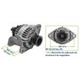 Alternador SEG Sistema Bosch 28V 80A com Polia 8PK FH12 FM12