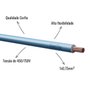 Cabo Flexível Corfio 450/750V 1x0,75mm² Azul 200 Metros