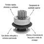 Impulsor de Partida BZM 99.0866.0 Gol G2 G3 Saveiro Parati