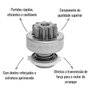 Impulsor De Partida BZM 99.0875.0 Iveco Daily Jumper Master