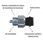 Interruptor Transferência 3RHO 6617 Constellation 17-250E