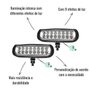 Kit Farol LED Slim Autopoli Bivolt 3,2W Universal Preto