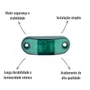 Lanterna Delimitadora de Placa LED Iva Verde Bivolt