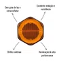 Lanterna Lateral Sinalsul LED Bivolt Amarela Guia de Luz