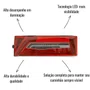 Lanterna Traseira LED Lado Direito para Scania NTG