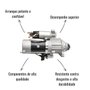 Motor de Partida Renault Mitsubishi ZM 80.890.09 Volvo FH FM