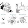 Motor De Partida Volkswagen Ford Delco ZM 4,0Kw 29MT CW 24v