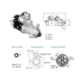 Motor De Partida Volkswagen tipo Delco ZM 6,0kw 38MT CW 24v