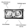 Par Farol Principal Duplo Nino H1 Mercedes-Benz Cara Chata