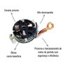 Porta Escova Motor Partida Unifap 1.232/4 Clio C3 206 Kangoo