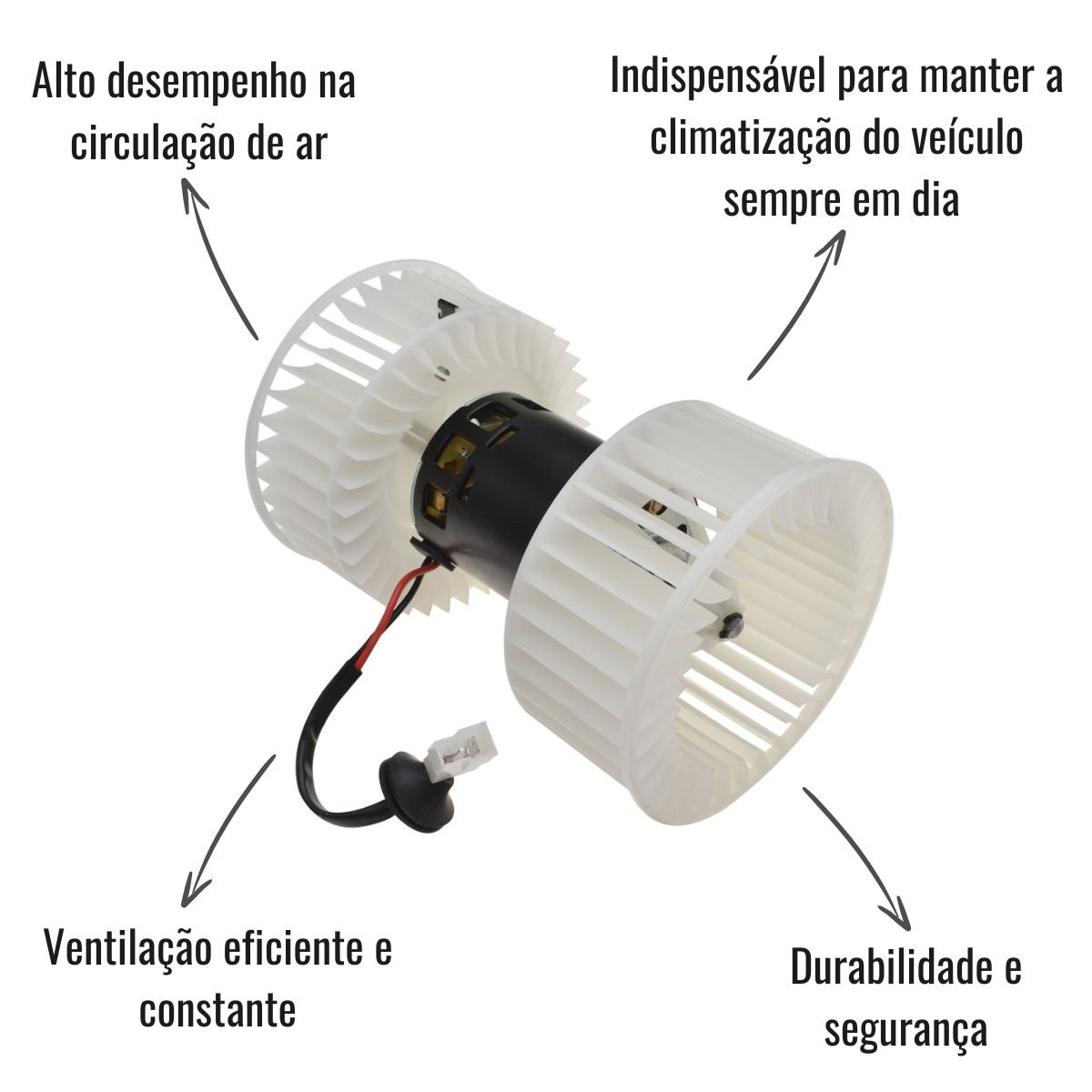 Ventilador Caixa Evaporadora Royce Connect 24V Iveco Stralis - Via